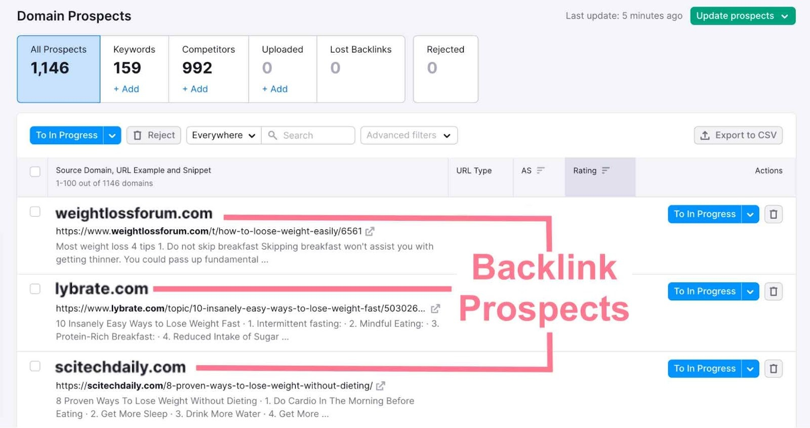Domain Prospects highlighted and annotated.