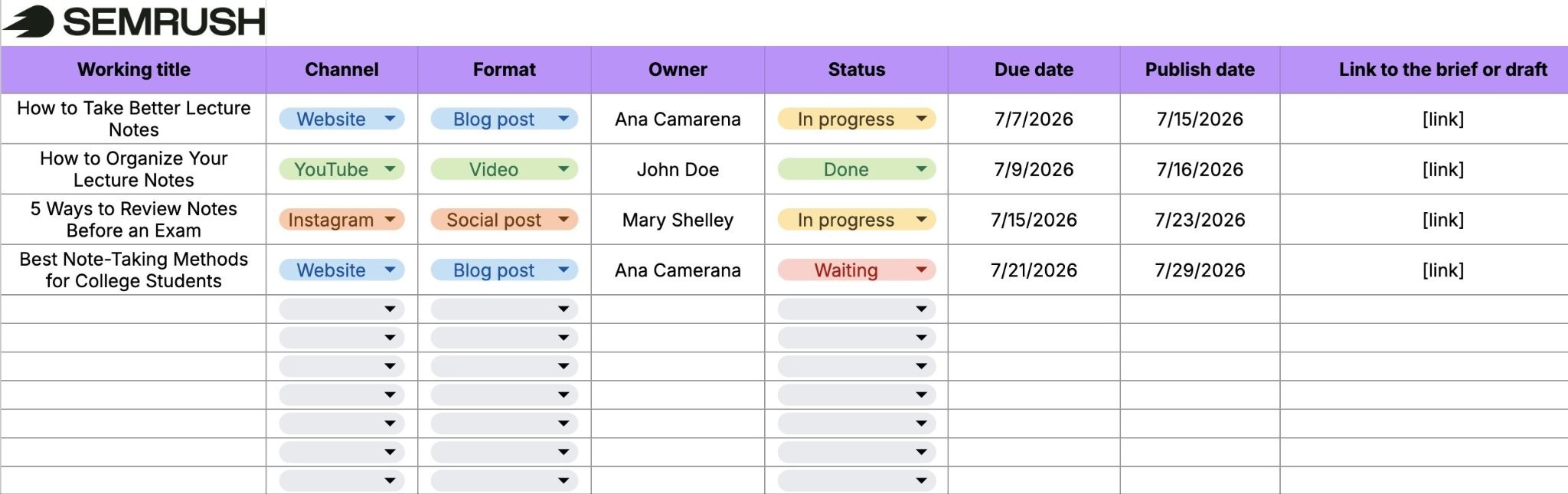 A content calendar with columns including a title, channel, format, owner, status, due date, publish date, and link to the brief.
