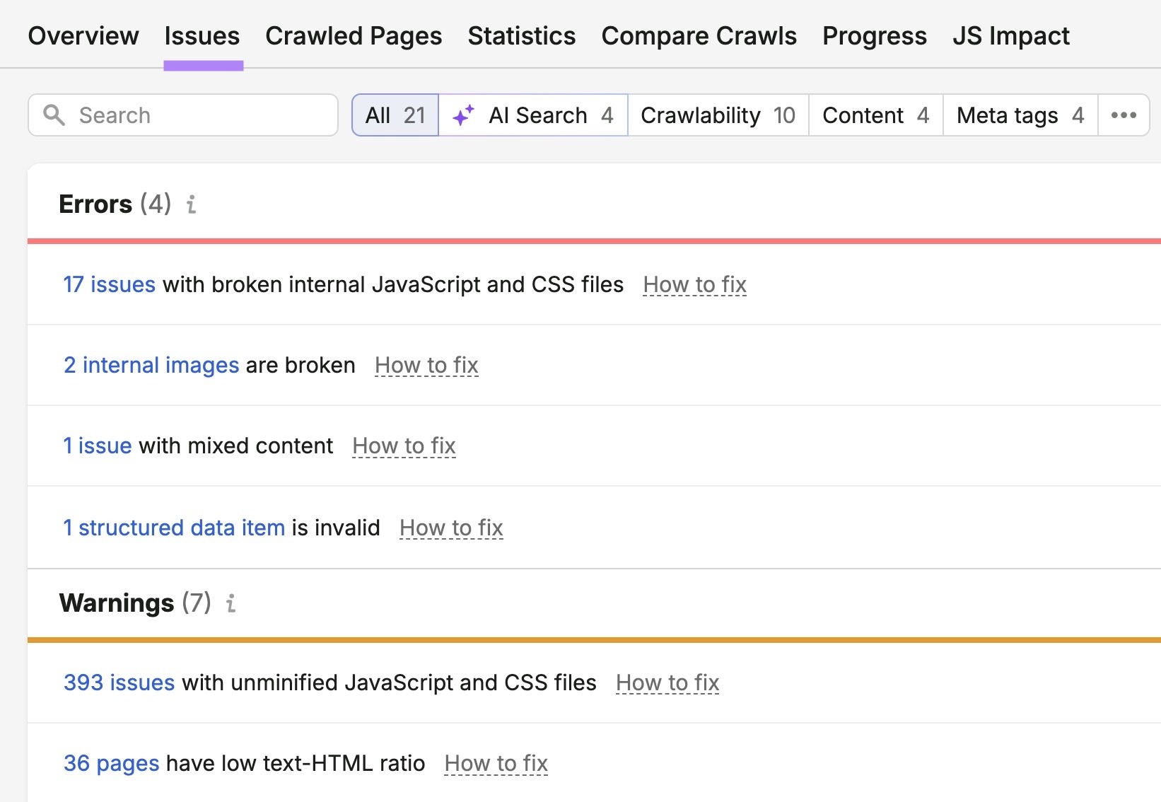 The "Issues" tab on Site Audit show site issues categorized into errors, warnings, and notices.