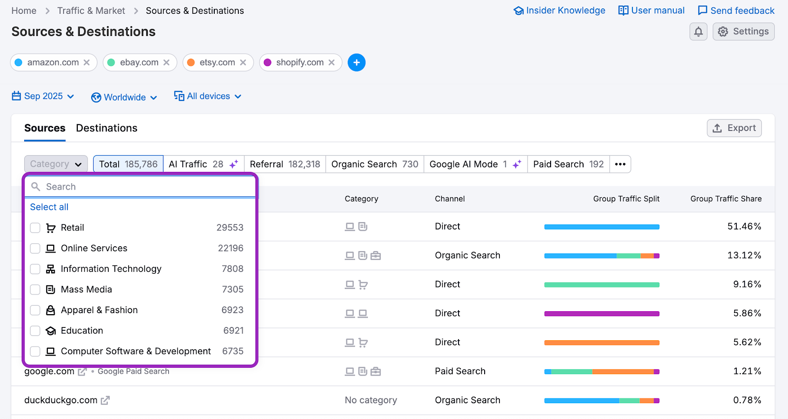 The Sources & Destinations Dashboard image 5
