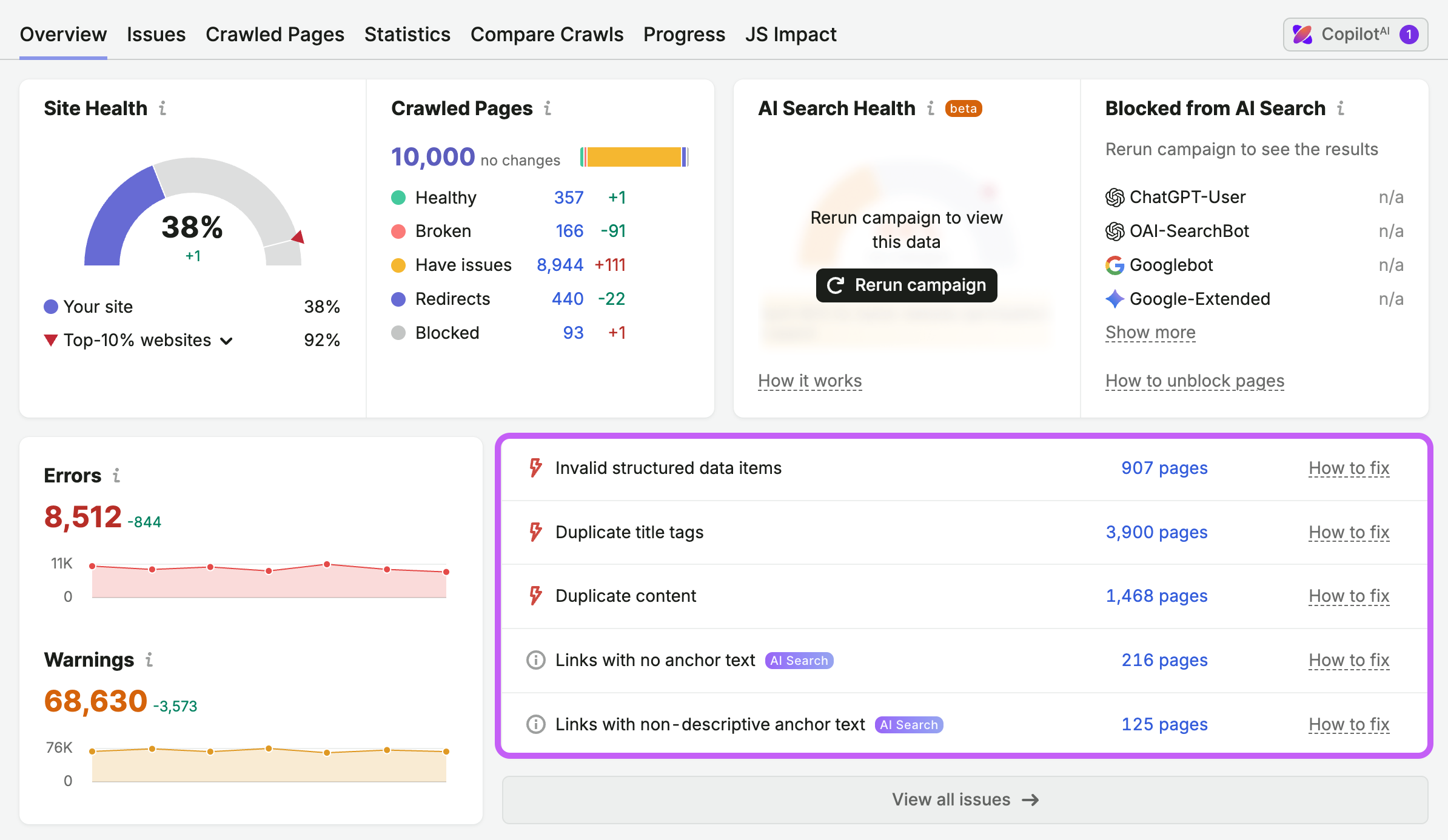 Using Semrush to Find Areas for Improvement on Your Website image 4