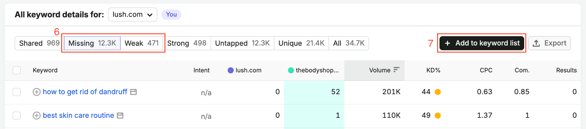 How to Build a Keyword List for SEO image 7