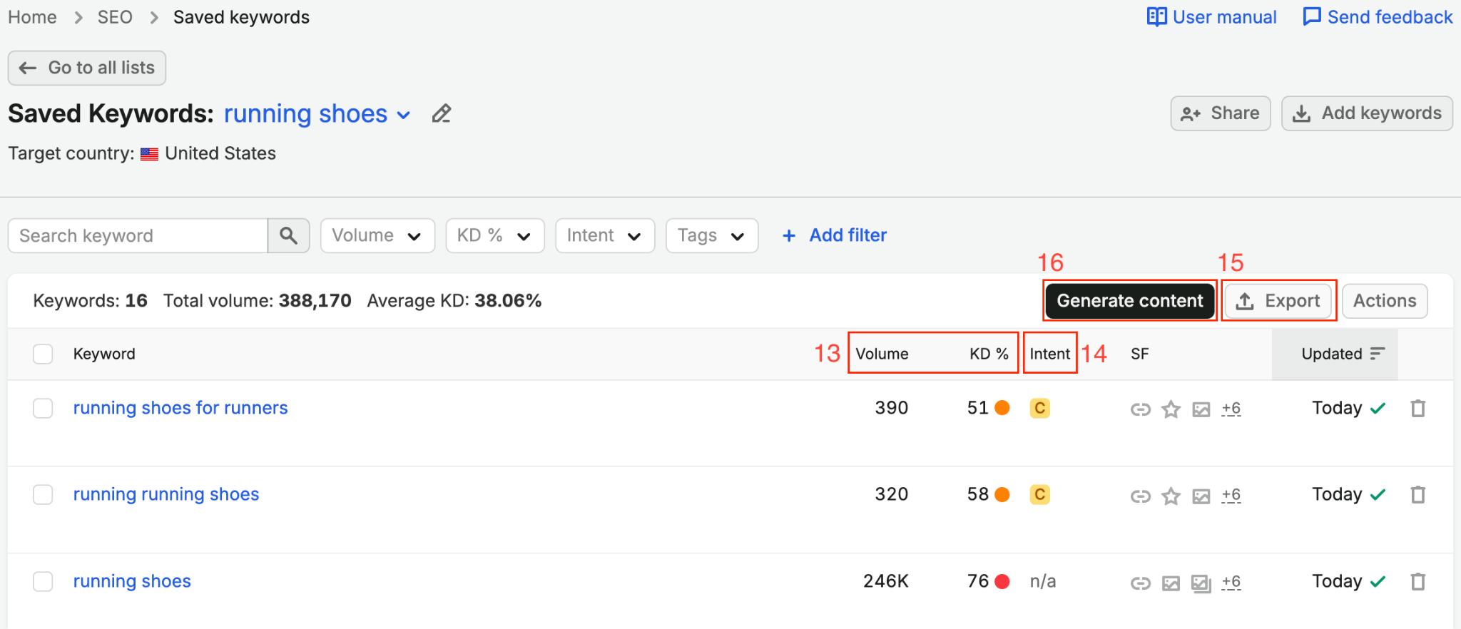 How to Build a Keyword List for SEO image 15